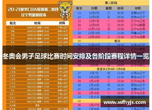 冬奥会男子足球比赛时间安排及各阶段赛程详情一览
